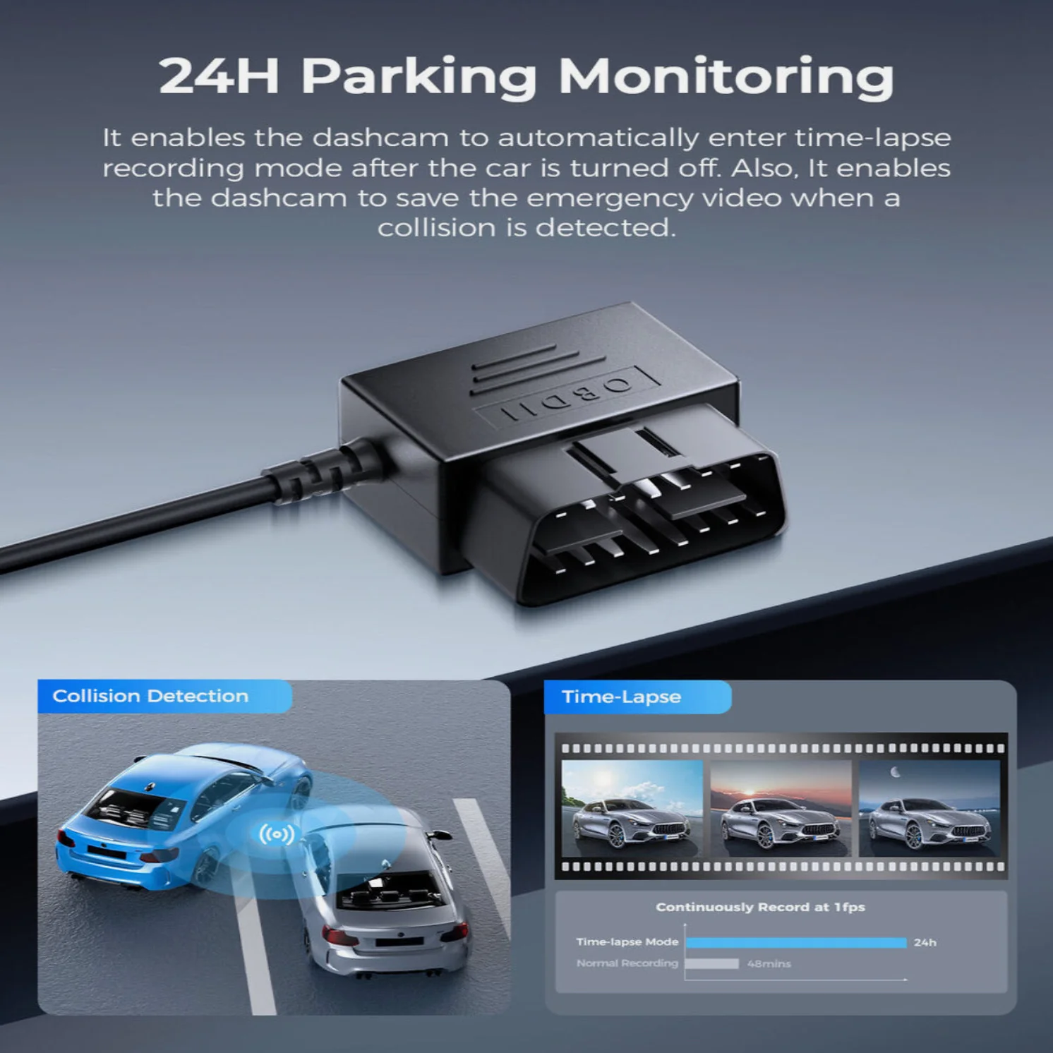 OBD Hardwire Kit - Image 5
