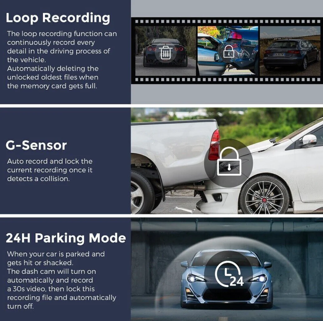 4K + HD Front and Rear Dashcam Kit with WiFi & 24h Recording - Image 5