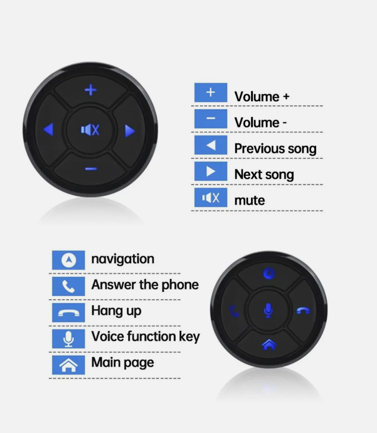 Universal Steering Wheel Control Buttons – Wireless Car Multimedia & GPS Controller - Image 4